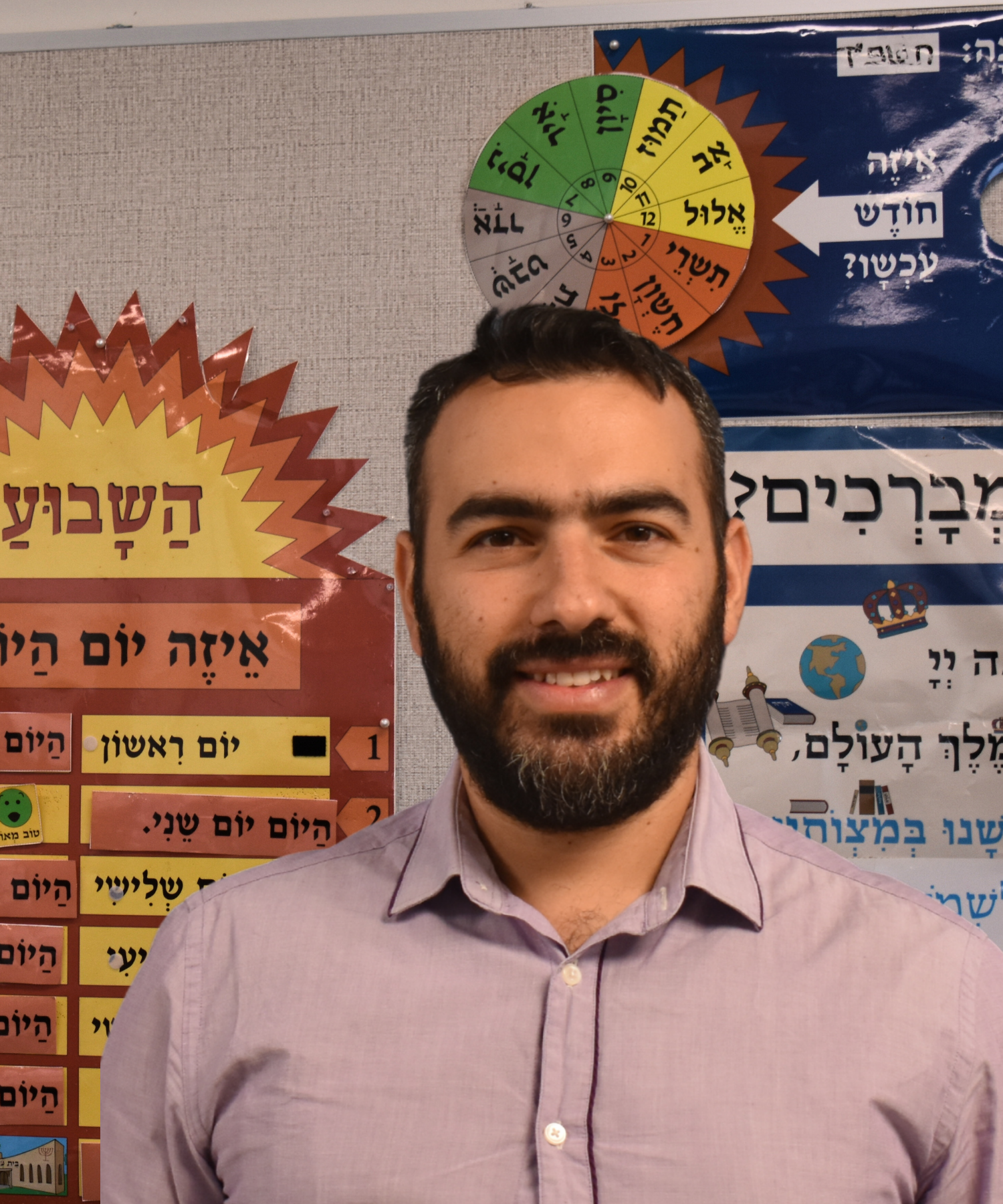 Ofir Mizrahi