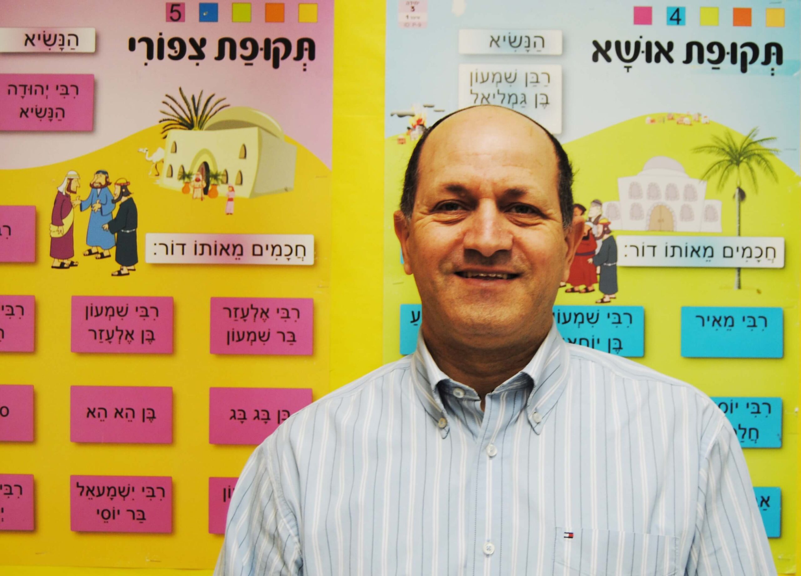 Yigal Kakon